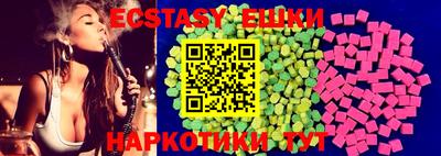 индика Краснодар